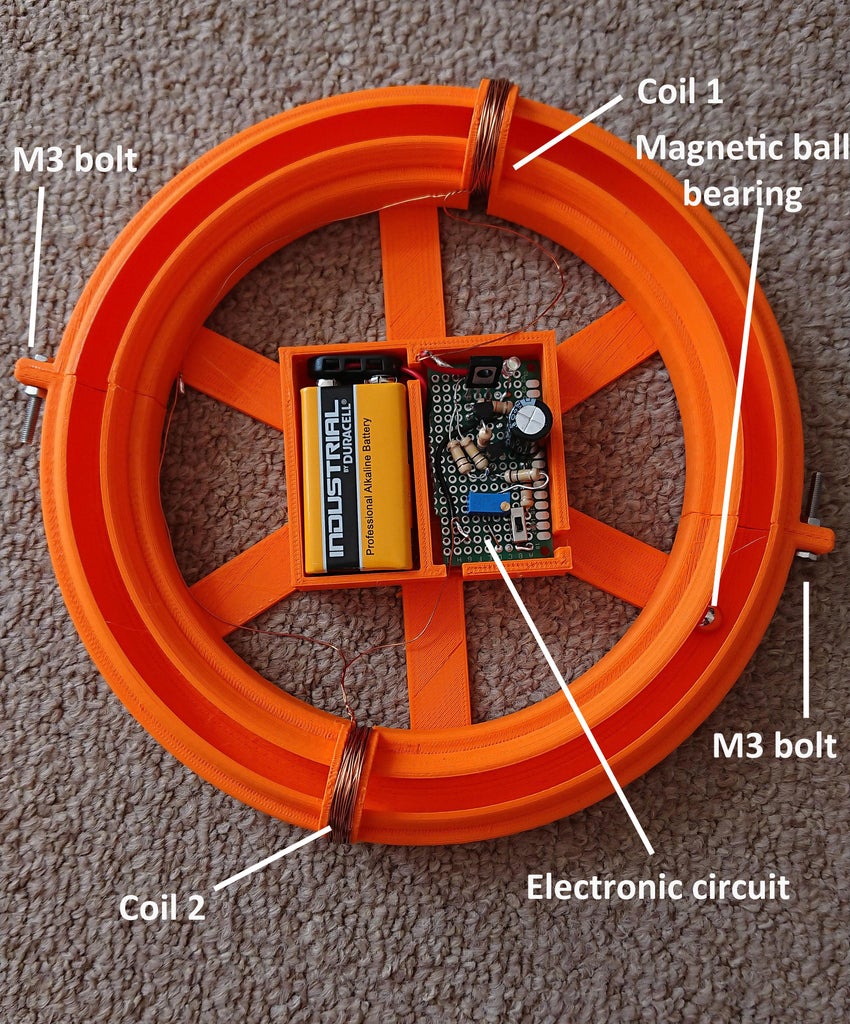Particle Accelerator Demo 4 Steps (with Pictures) Instructables