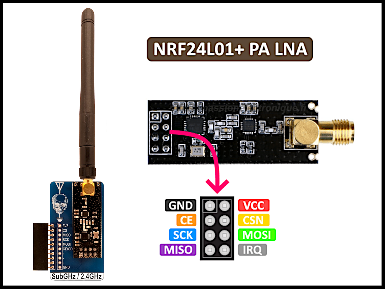 HackerBox 0124: Bus Driver : 12 Steps - Instructables