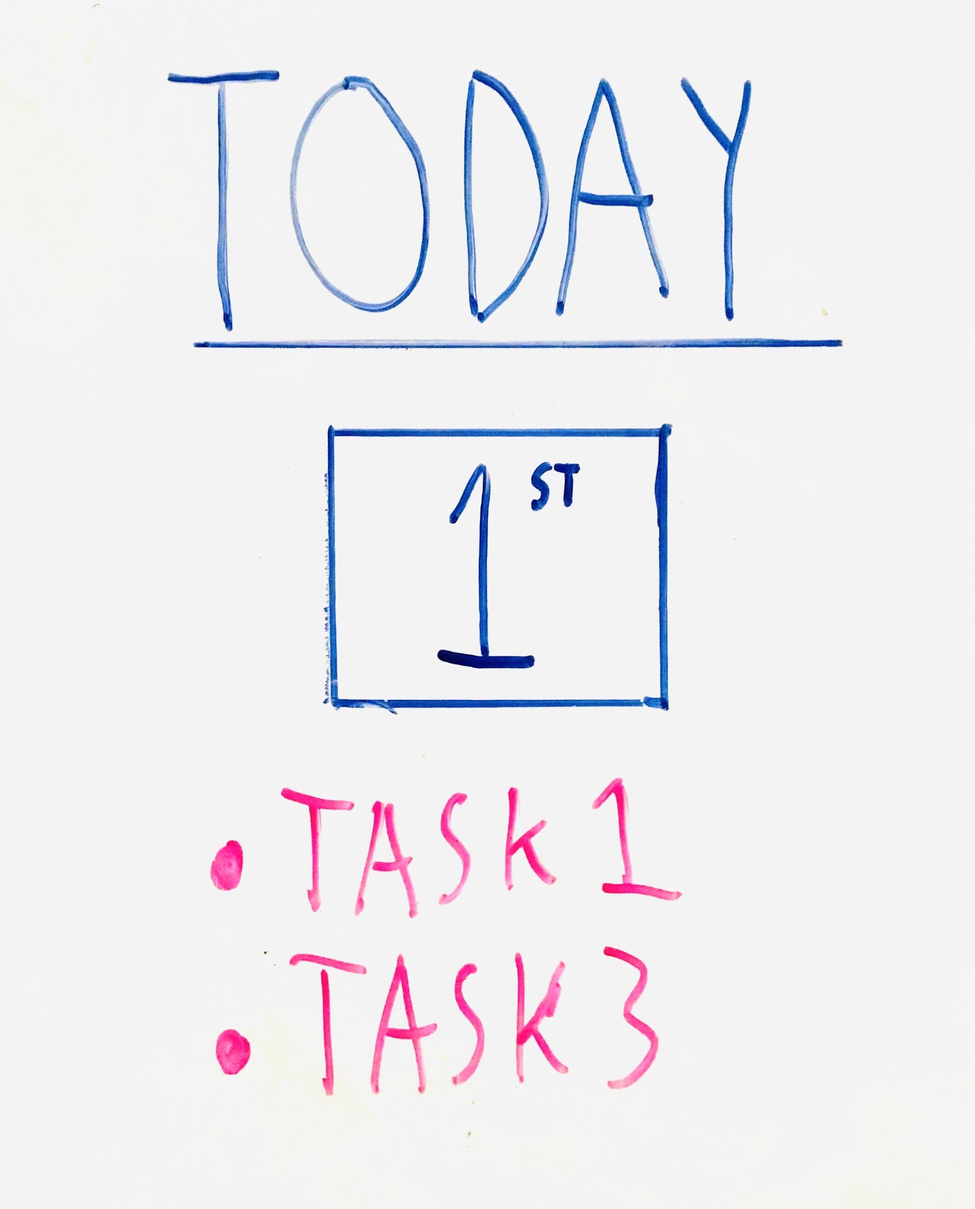 Visual TaskBased Planning and Other Strategies 4 Steps Instructables