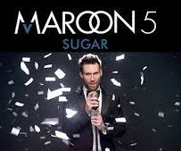 How to Play "Sugar" by Maroon 5 on guitar