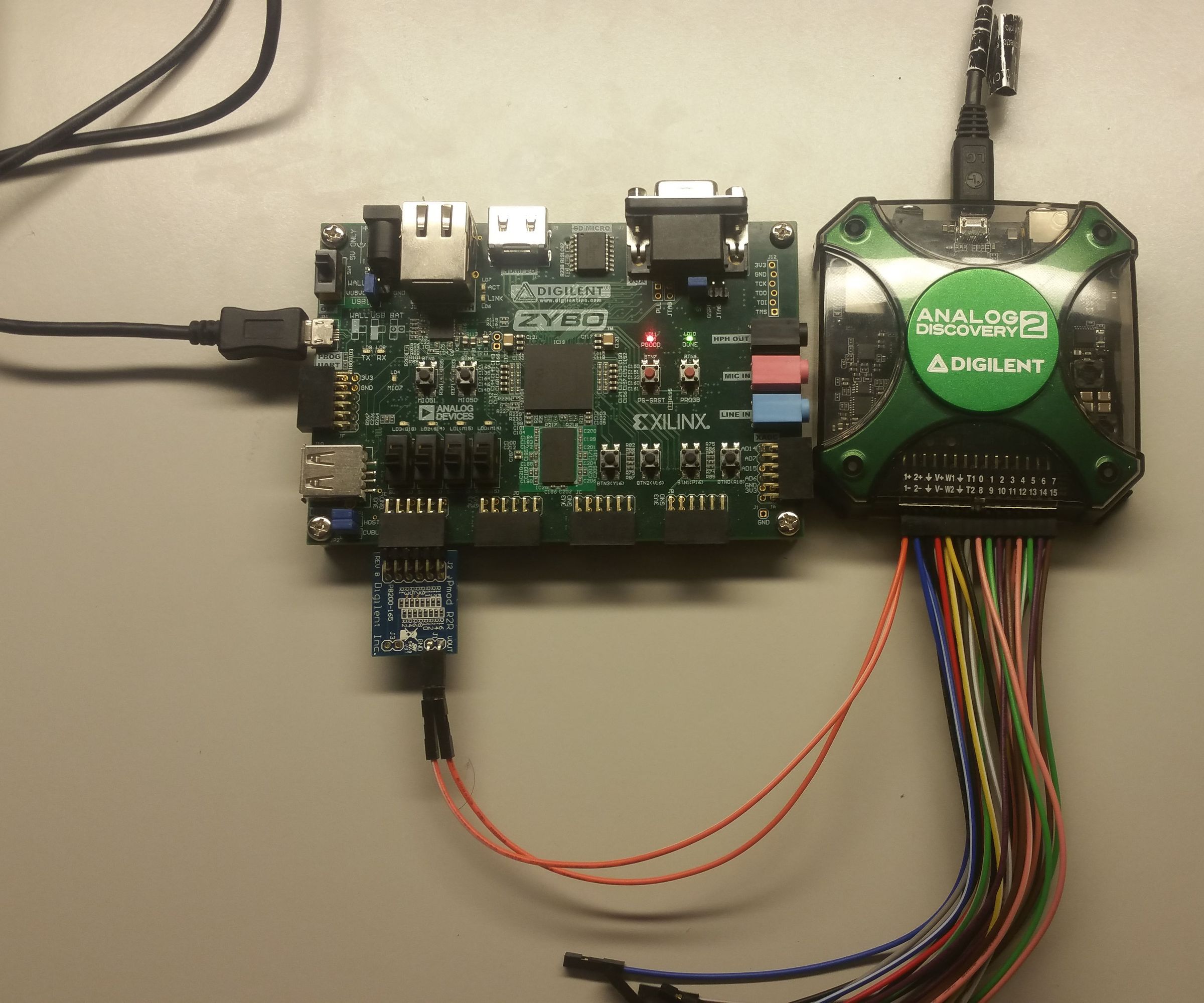 Digilent Pmod R2R Sine Wave Generator