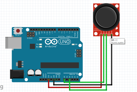 Using a Joystick With Your Arduino : 6 Steps - Instructables