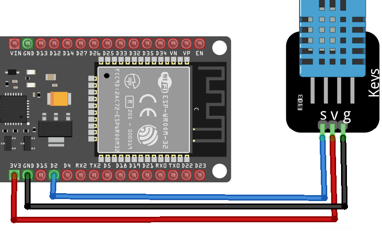 Complete ESP32 IoT Temperature and Humidity Monitor for Beginners ...