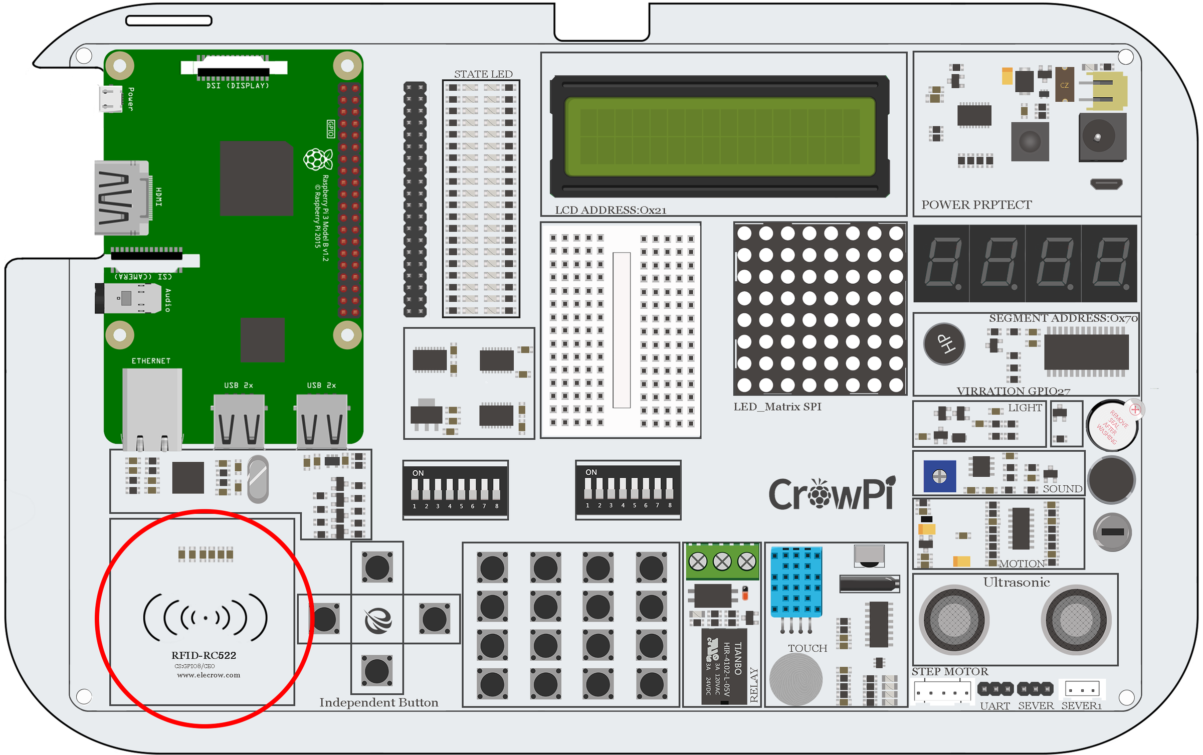 CrowPi- Lead You Go From Zero to Hero With Raspberry Pi