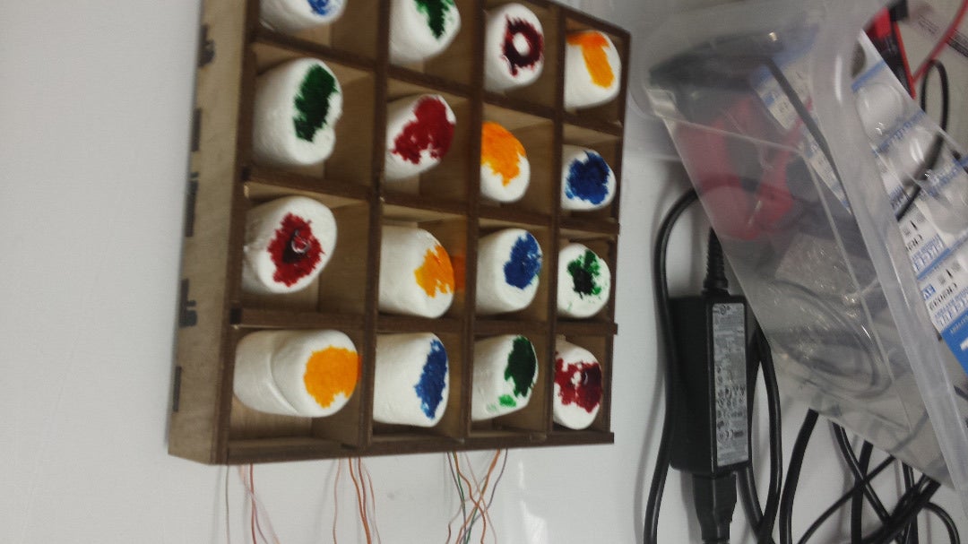 Putting It All Together