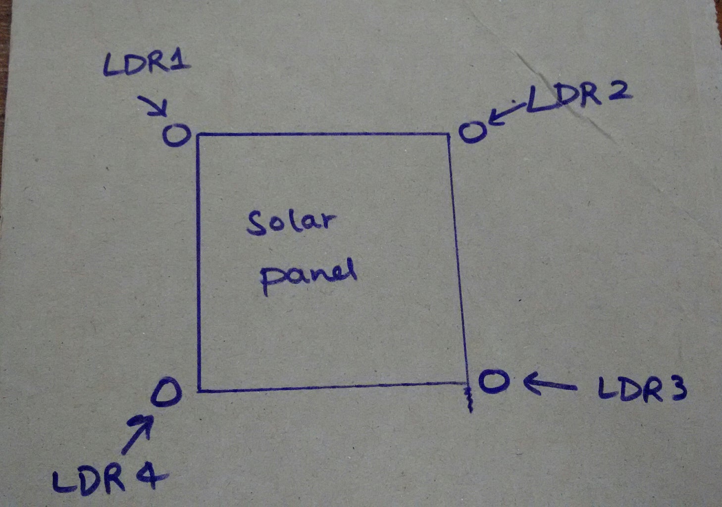 Solar Tracker Using Arduino and Raspberry Pi 3 : 7 Steps (with Pictures ...