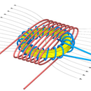 Flux Gate Magnetometer Experiments