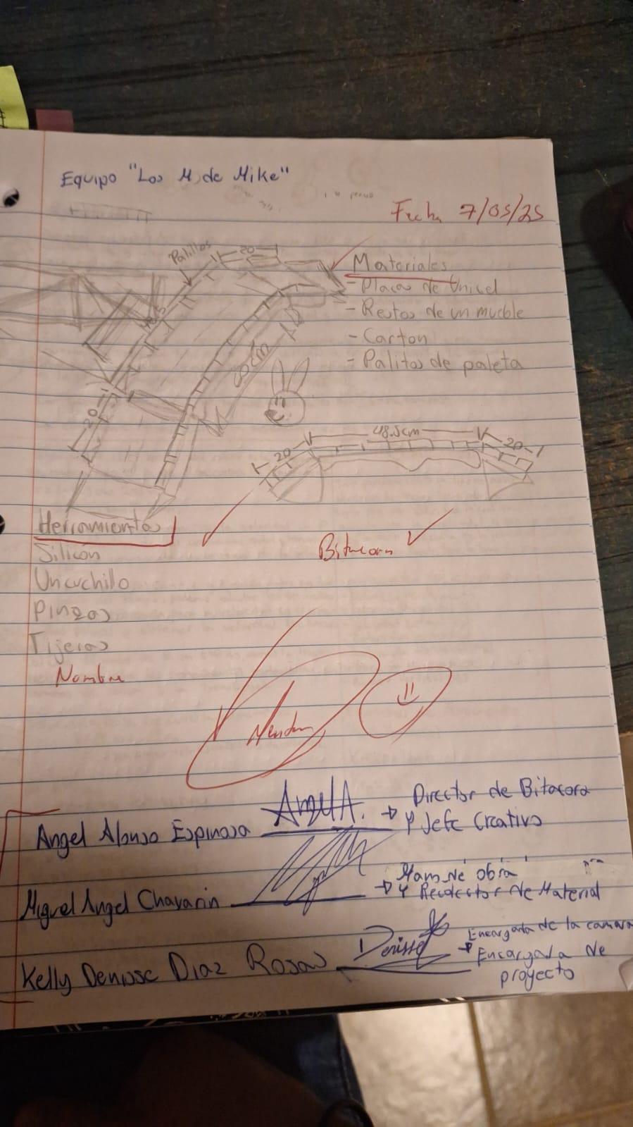 Bitácora