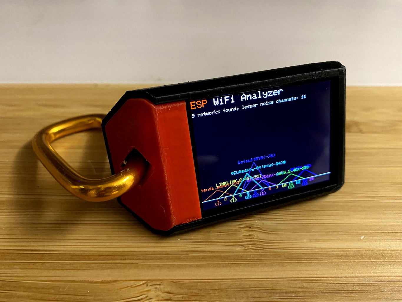Portable IoT Display : 6 Steps (with Pictures) - Instructables