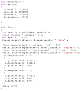 Step 2: Programming