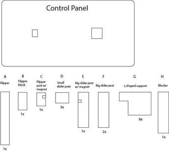 Print Out the Template