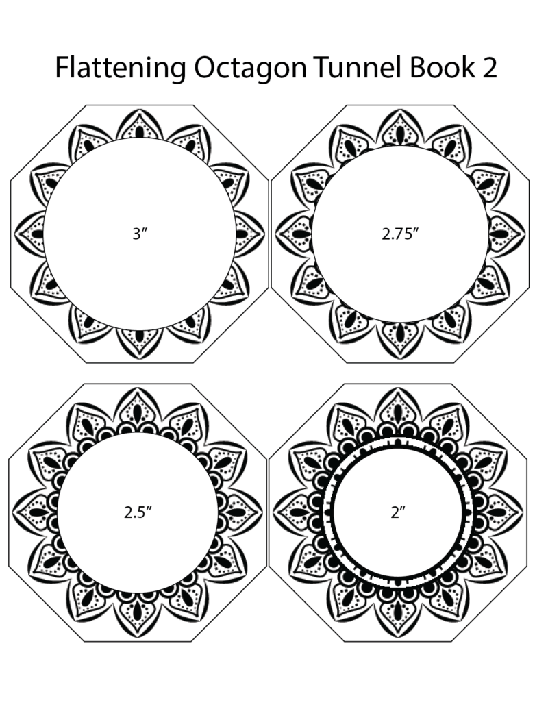 Prep Your Layers & Hinges