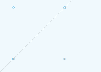 Create the Surface of the Table