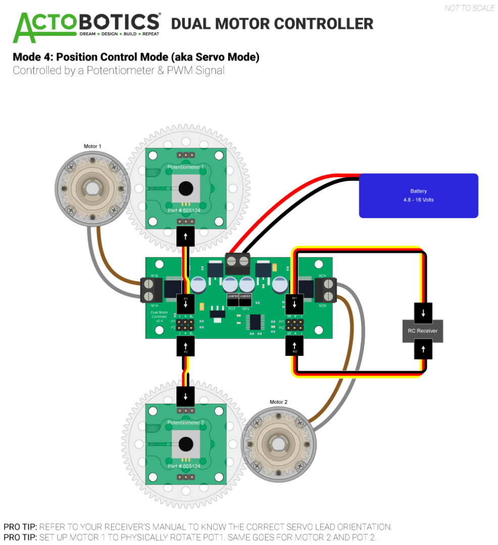 Controlling the Actobotics Dual Motor Controller : 4 Steps - Instructables