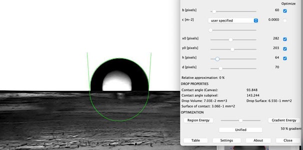 Observe and Record the Drop's Metamorphosis