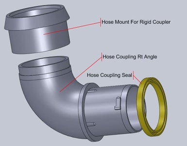 Lower Elbow