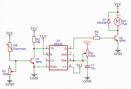 The Circuit 
