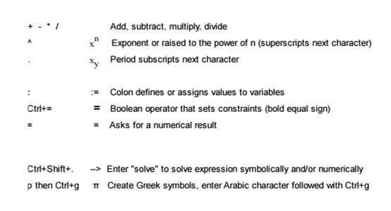 Mathcad Output Examples Mathcad Basics : 5 Steps - Instructables