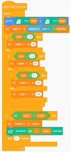 Code for Tips of 5 Fingers