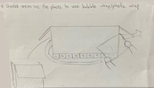 Wrap the Boat With Bubble Wrap!