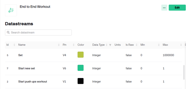 Integrate With Blynk