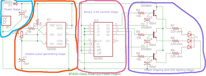 The Schematic CD4029 Working in Concert With NE555