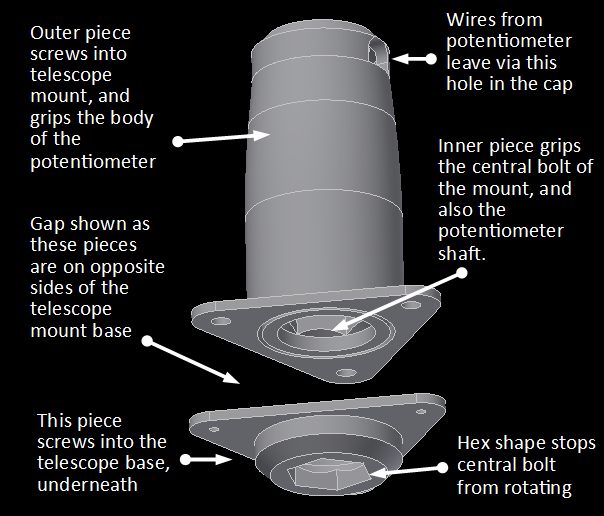 Telescoping Arduino Attachment Arduino Star-Finder for Telescopes : 11 Steps (with Pictures ...