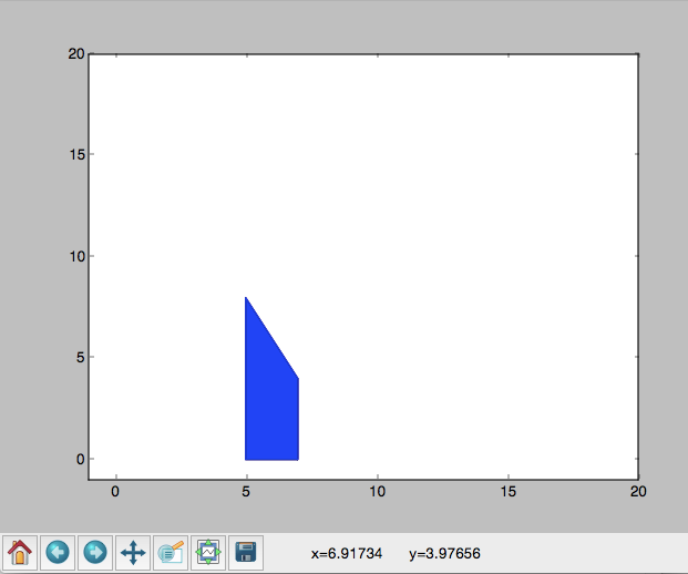 Como Calcular El Area De Un Trapecio Con Python: Prerequisitos