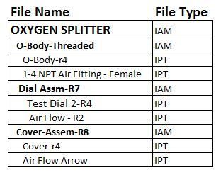O2 Splitter Valve : 6 Steps - Instructables