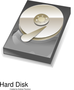 Access Hidden Programs, C: Drive, Flash Drives and MP3 Players at School