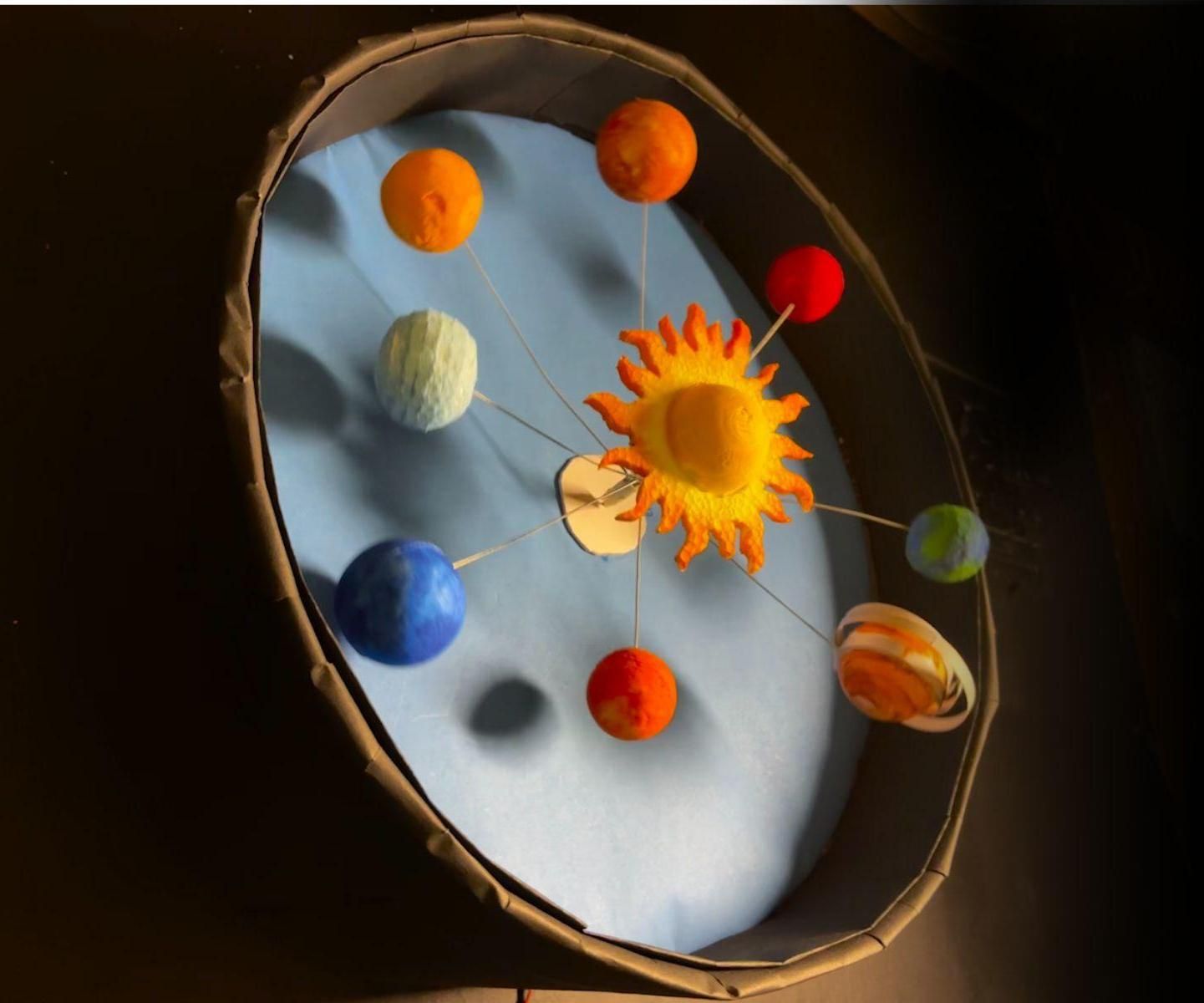 The Revolving Solar System Model