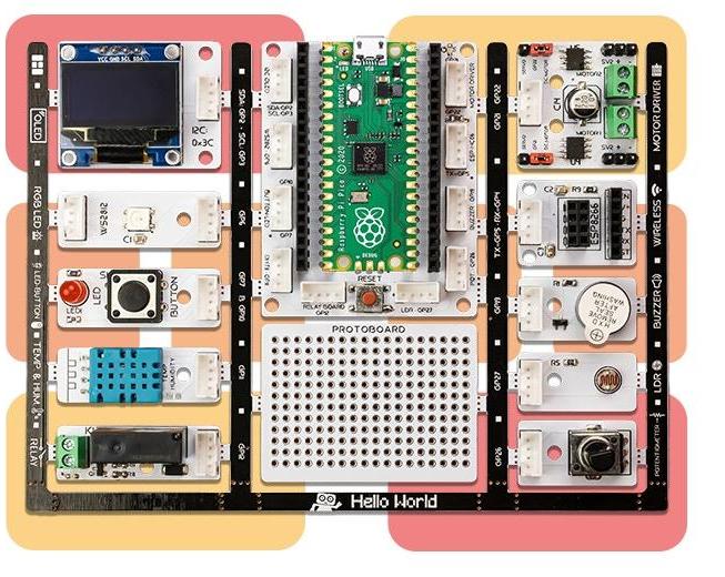 PicoBricks - Make, Run, Split, Merge, Just What You Needed.