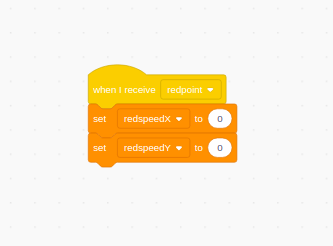 Coding Again..........