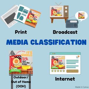 What Type of Media Is Being Shown?