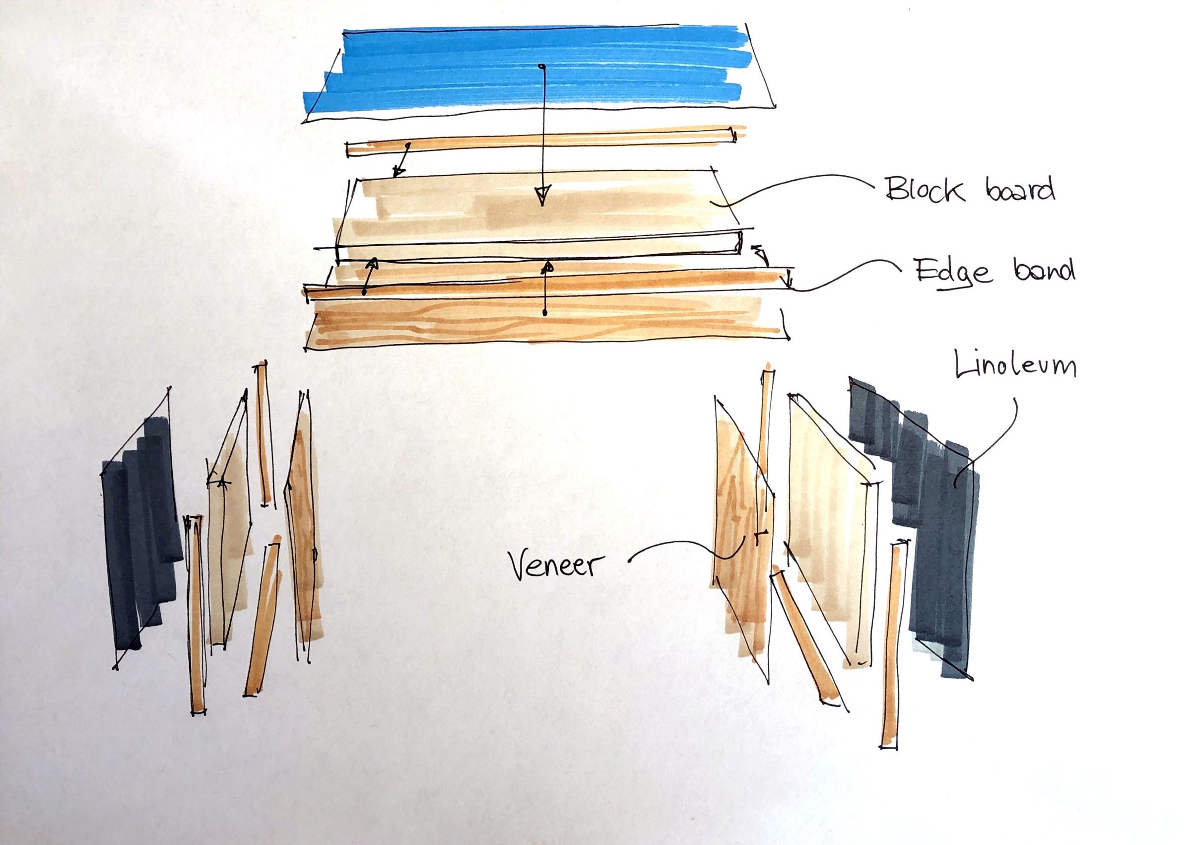 Simply Elegant Desk 10 Steps (with Pictures) Instructables