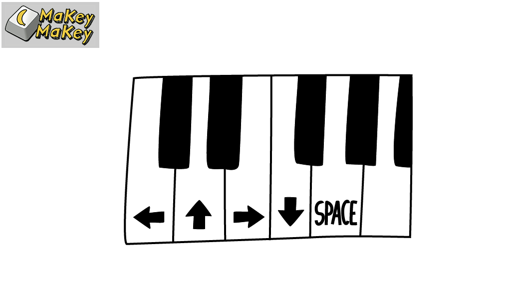 Makey Makey Piano Player : 7 Steps - Instructables