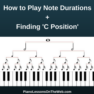 How to Play Note Durations on the Piano + Finding 'C Position' : 3 ...