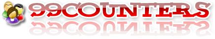 Create a Web Counter in Less Than 2 Minutes Using 99Counters.com