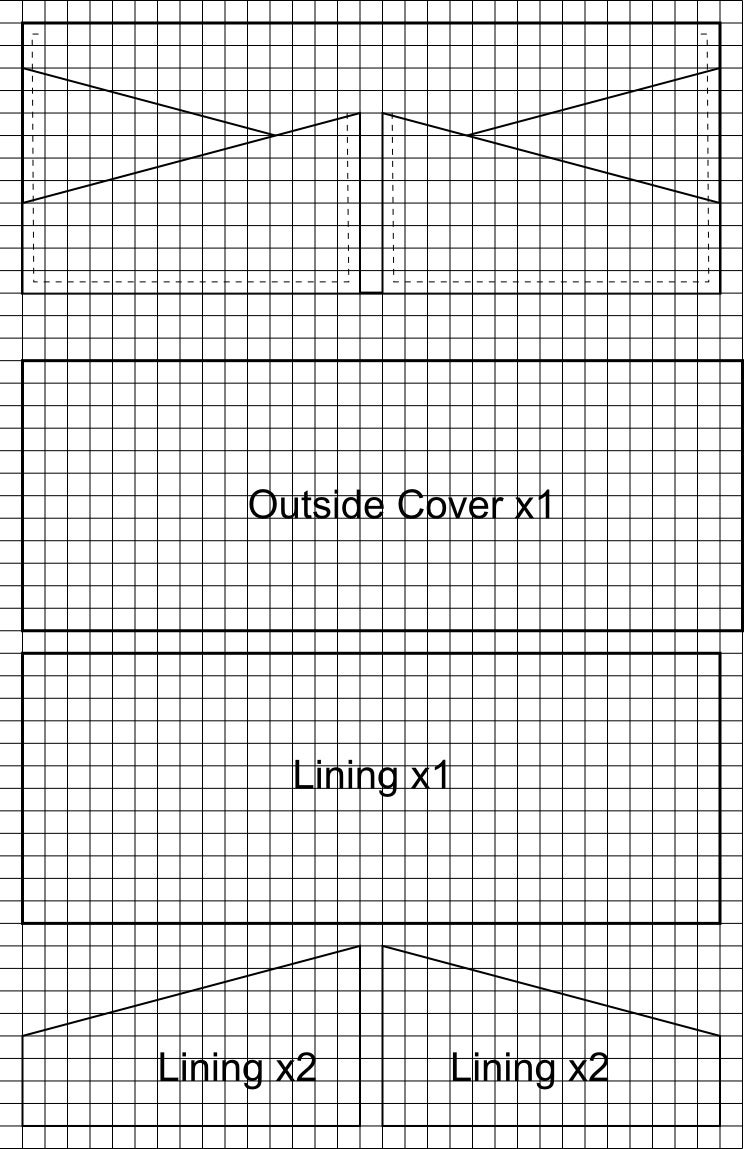 Plan Out Your Pattern