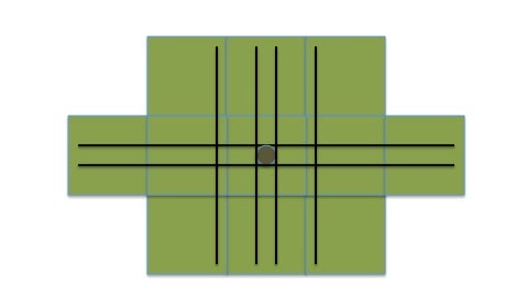 Tree Structure