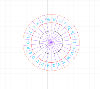 Cipher Disk Decoder for Escape Rooms : 6 Steps - Instructables