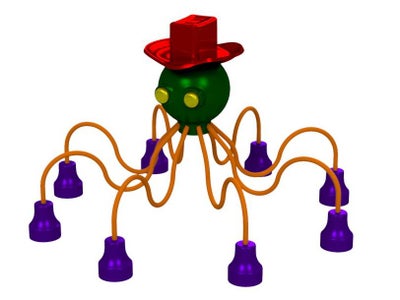 Design