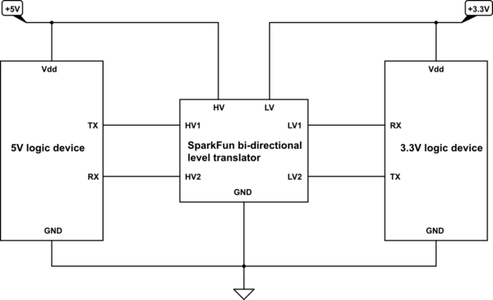 Using a Logic Shifter