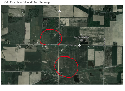 Site Selection & Land Use Planning