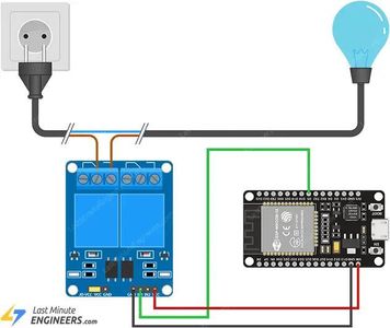 ESP32 Project: Bluetooth-Controlled Relay