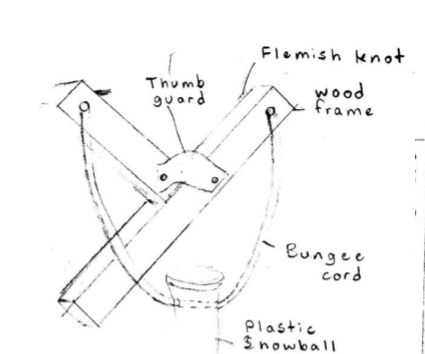 How to Build and Operate a Snowball Slingshot