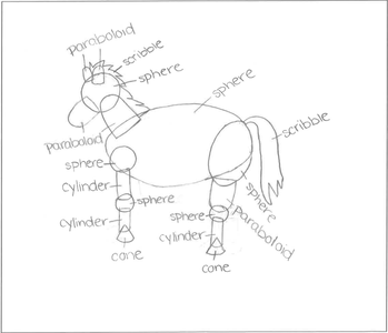 Tinkercad Animal Figure