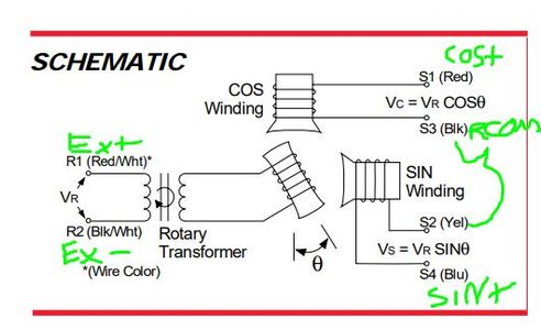Arduino Resolver Module : 4 Steps - Instructables