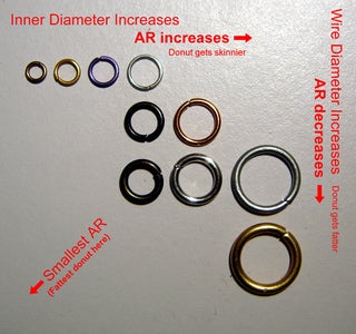 Aspect Ratios