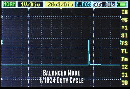 OscilloScope Pictures